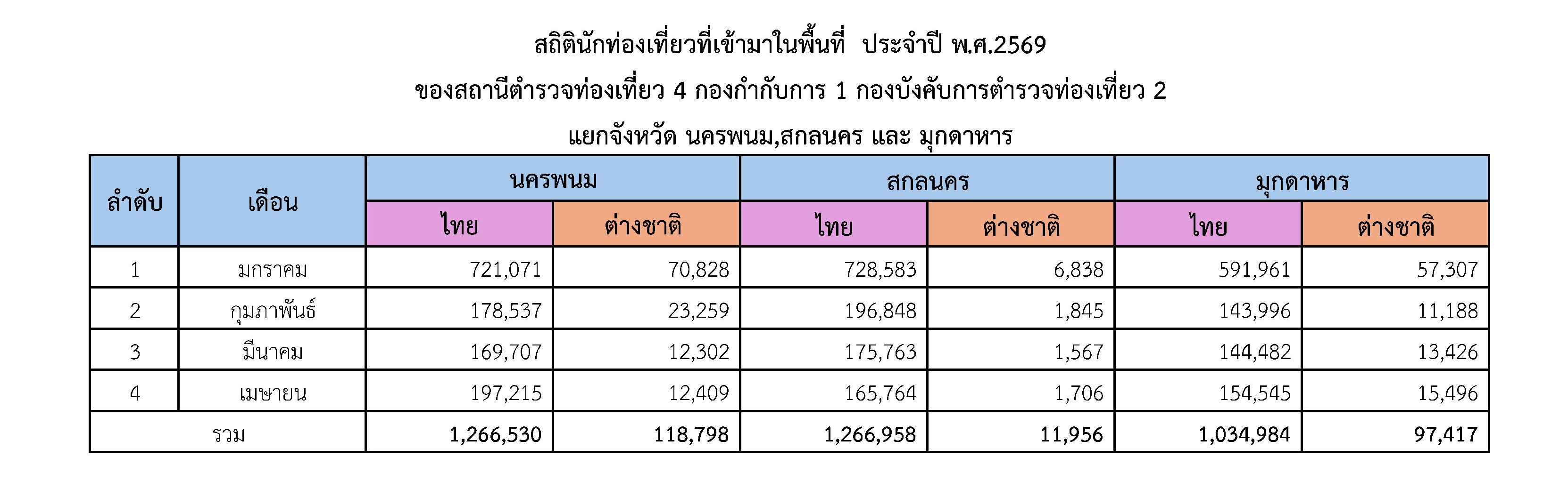 O12 69 Page2