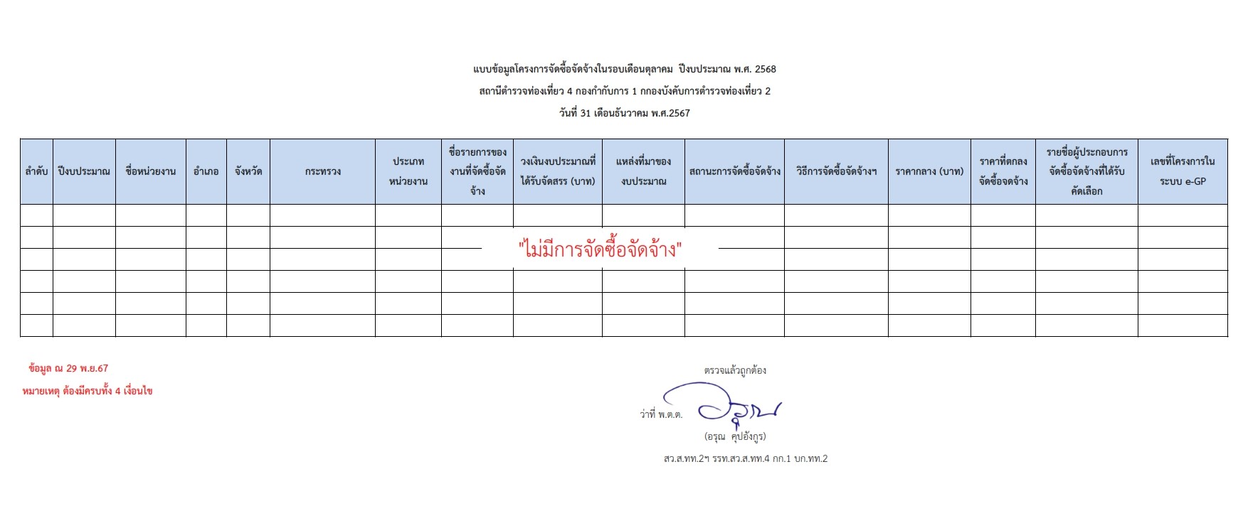 O14 ตารางe GP ธ.ค.67 001