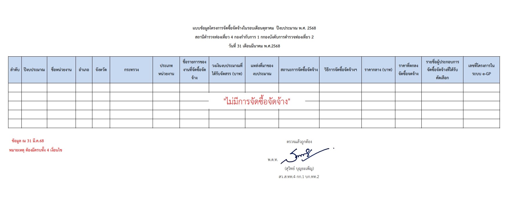 O14 ตารางe GP มี.ค.68 001