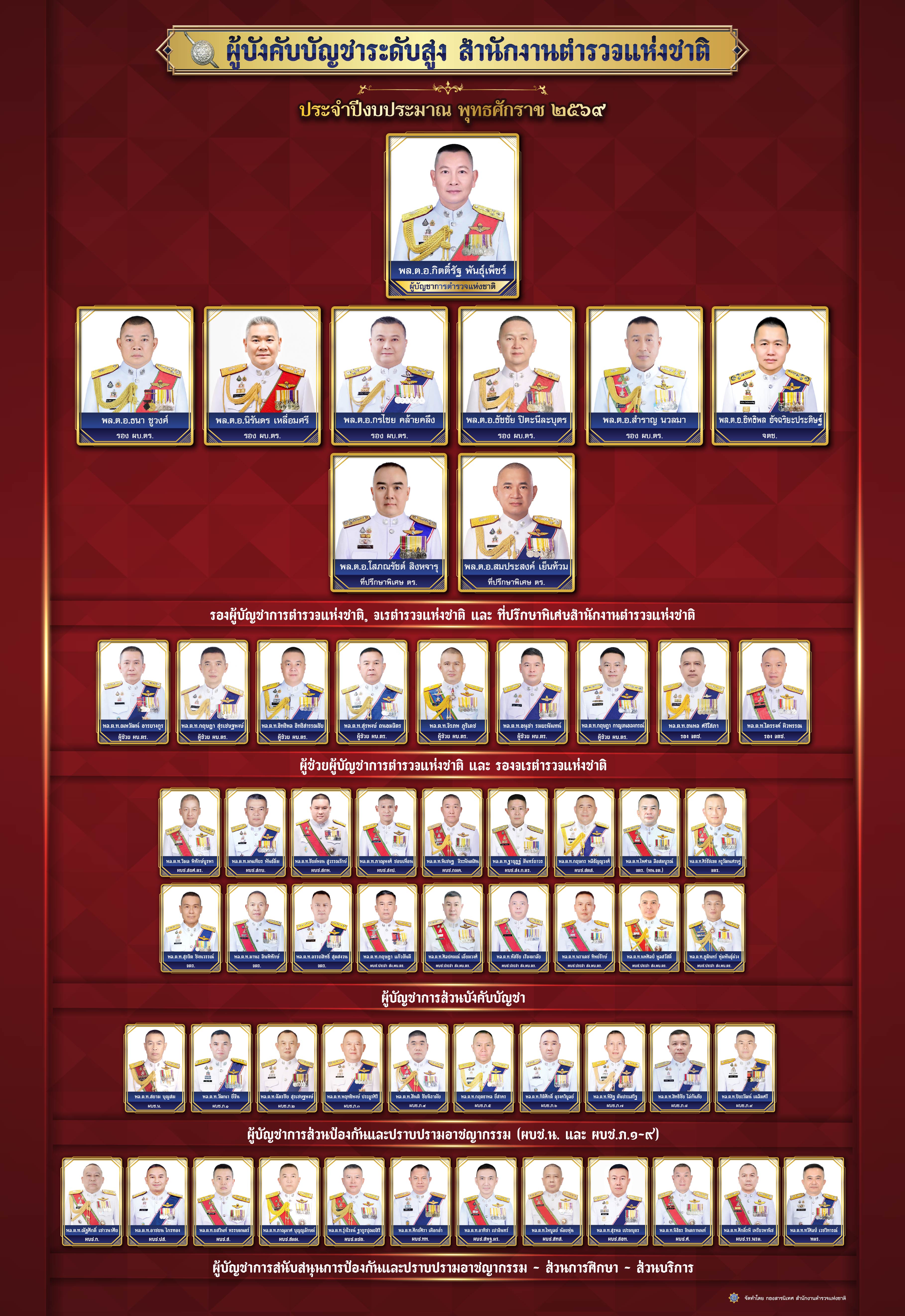 board 1