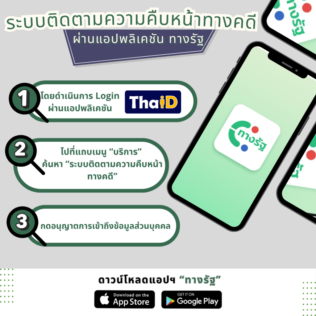 ระบบติดตามทางรัฐ